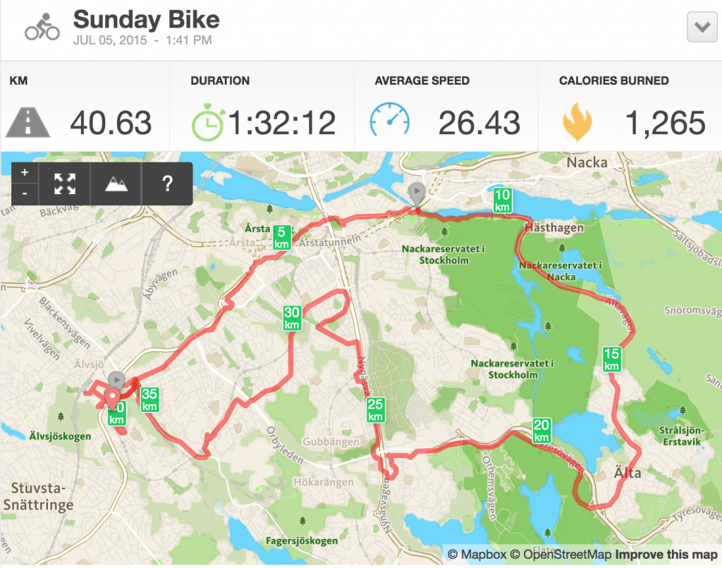 Skärmavbild 2015-07-05 kl. 15.36.31